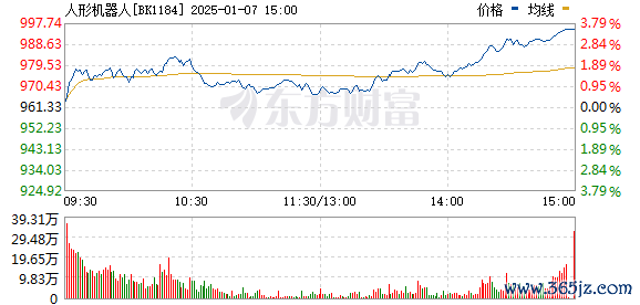 R图 BK1184_0