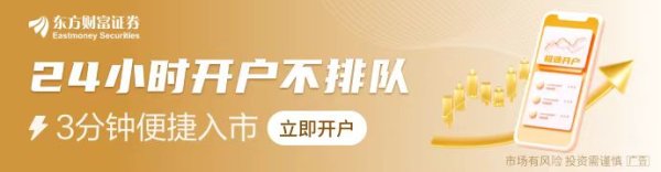 配资炒股门户 微信小店灰度测试“送礼物”功能 券商看好这些板块